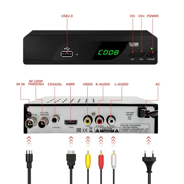 DVB-T2 Set Top Box