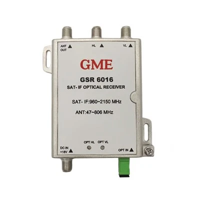 Fiber{0}Optic SAT-Faighteoir IF
